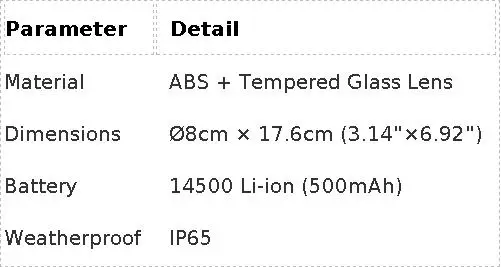 9 LED Solar Spot Lights IP65 Waterproof Outdoor RGB Solar Landscape Lights Brightness Adjustable for Garden Yard Palm Trees