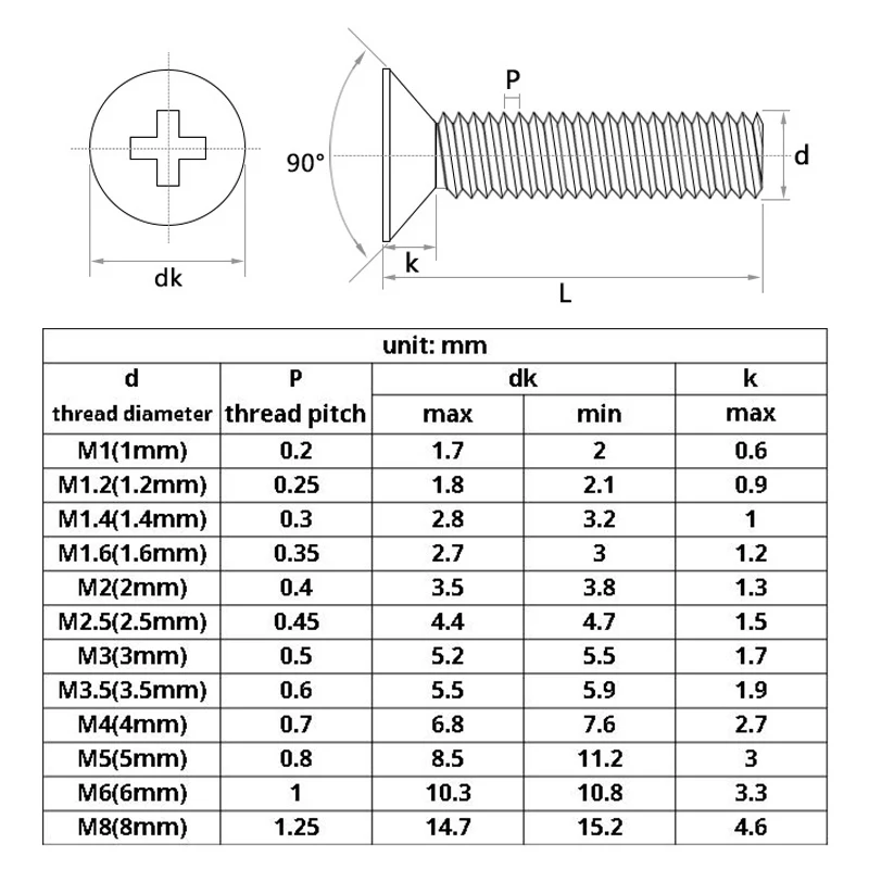 5/10/50Pcs Cross Phillips Flat Countersunk Head Screw M1 M1.2 M1.4 M1.6 M2 M2.5 M3 M3.5 M4 M5 M6 M8 304 Stainless Steel Bolt