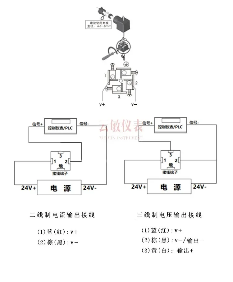 MBS3000 060G1430 مستشعر إرسال الضغط #6