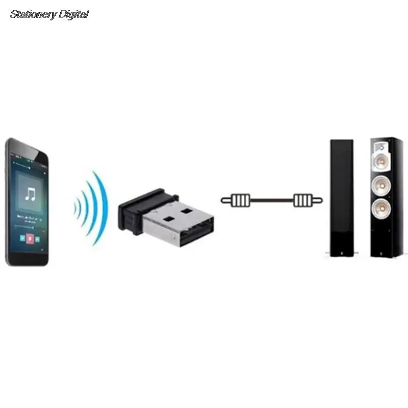 Новинка 2,4G беспроводной USB геймпад приемник адаптер для T3/C6/C8/S3/S5 игровой контроллер Bluetooth консоль ручной приемник конвертер