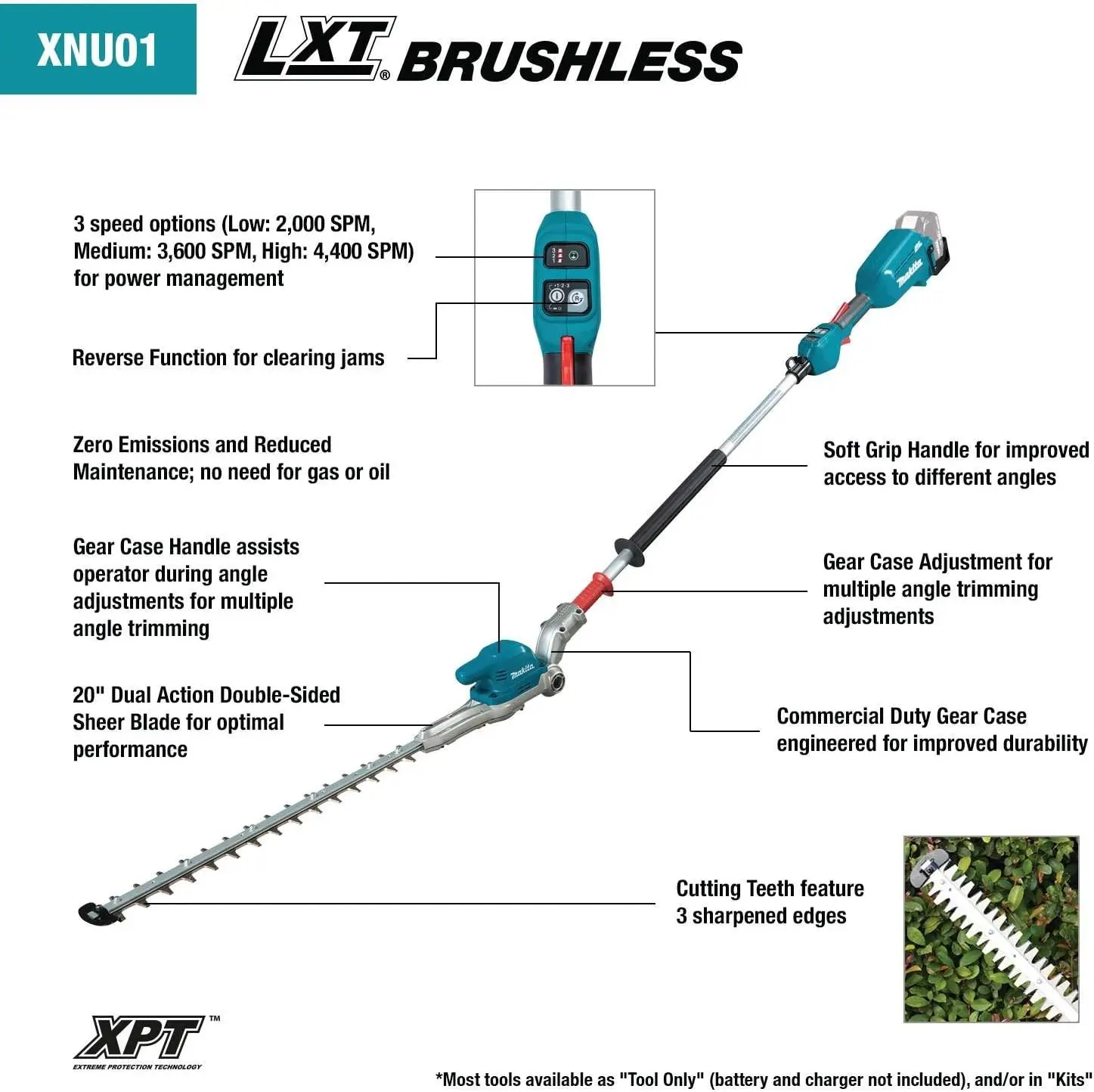 XNU01Z Lithium-Ion Brushless Cordless, Tool Only 18V LXT 20