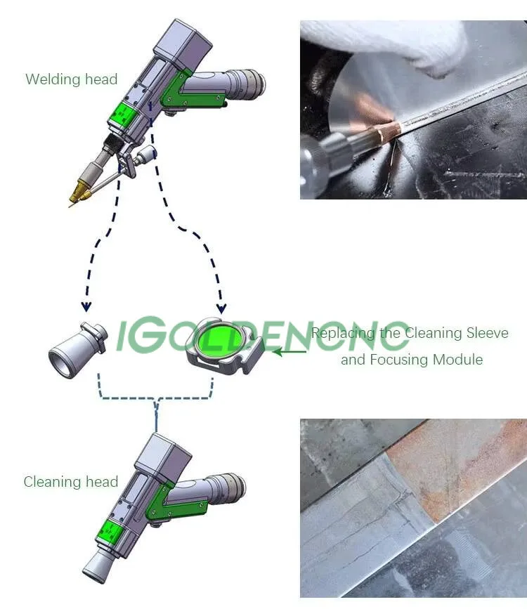 1000W Laser Cleaning Machine Effortless Laser Rust Removal