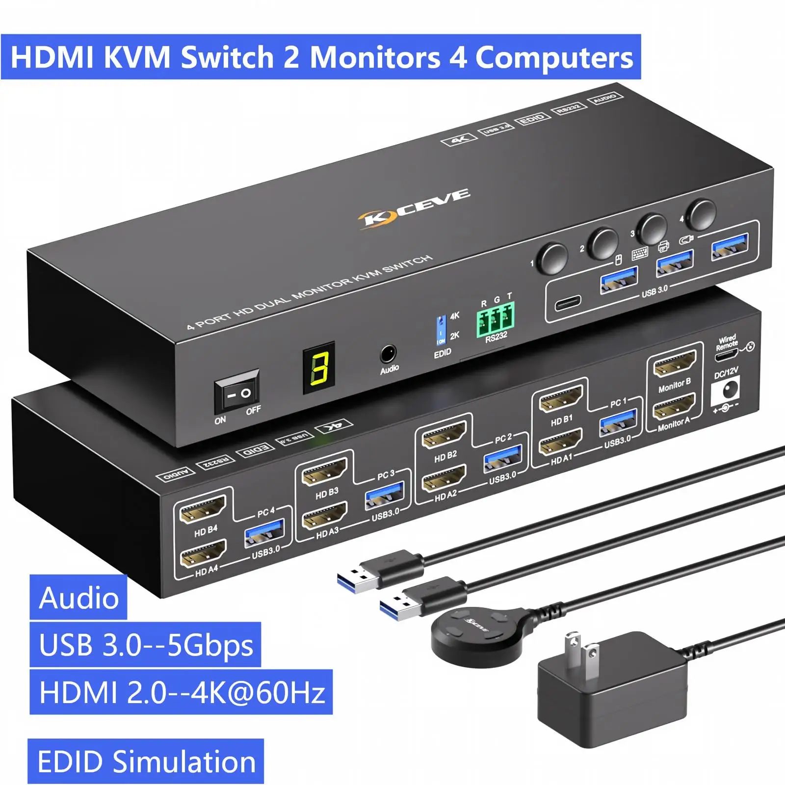 HDMI KVM Switch 2 Monitors 4 Computers 4K@60Hz/8K@60Hz EDID Simulation,4 Port KVM Switcher Dual Monitors with 4 USB 3.0 Ports