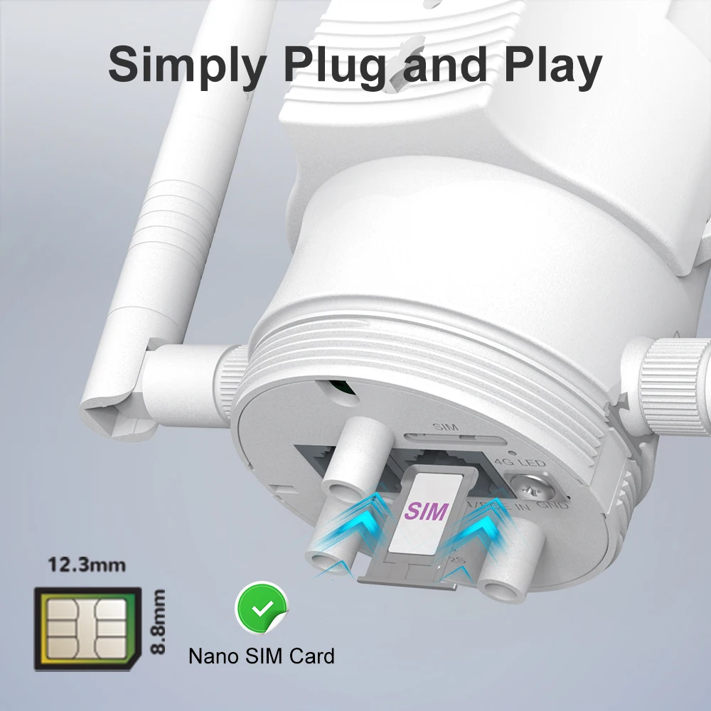 Imagem -02 - Wavlink 4g Lte Ac1200 Roteador Wi-fi ao ar Livre de Alta Potência com Slot para Cartão Sim 5g 2.4g1000mbps Ethernet Wan Lan Porta Roteador de Longa Distância