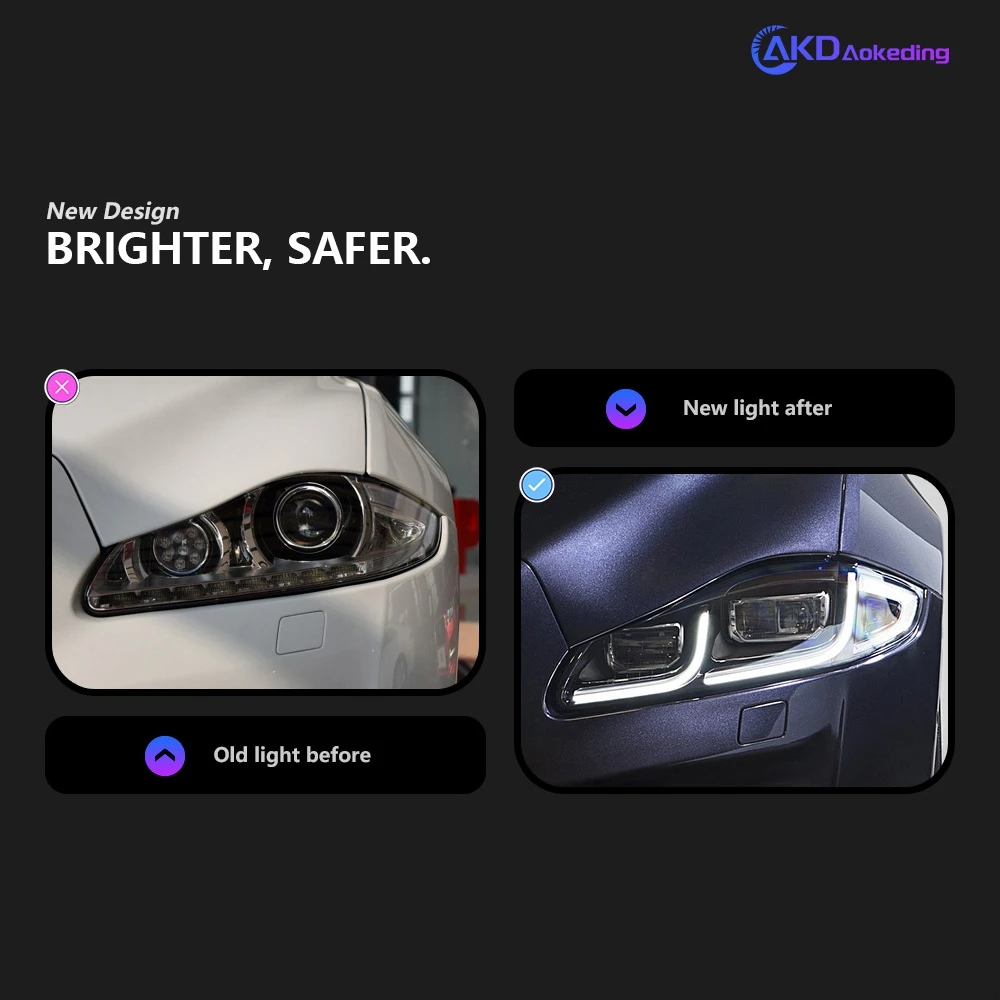 AKD Car Model for Jaguar XJL LED Headlight 2011-2019 XJ XF XE Projector Lens Head Lamp DRL Dynamic Signal Auto Accessories