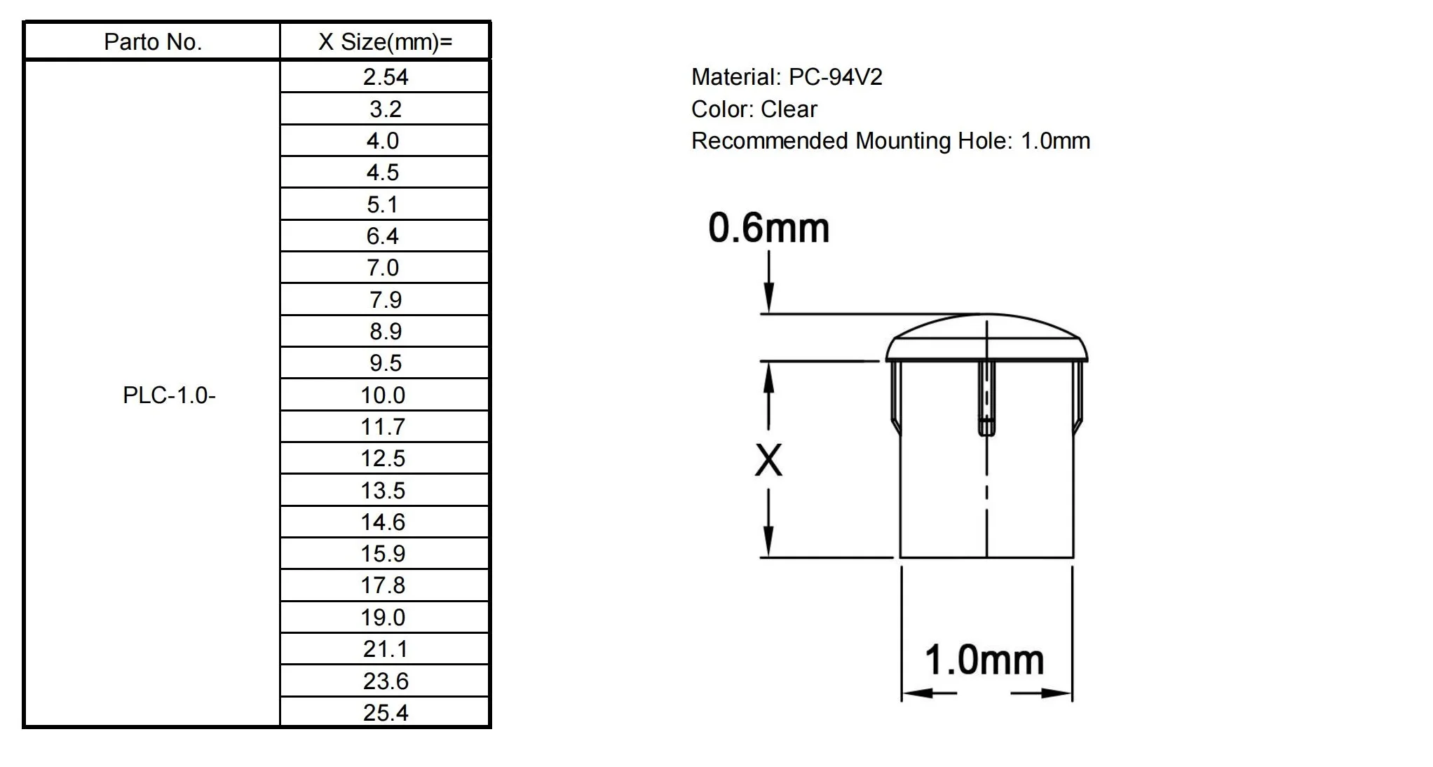 100pcs/lot Light Guide RoHS Plastic Diameter 1MM LED Light Pipe