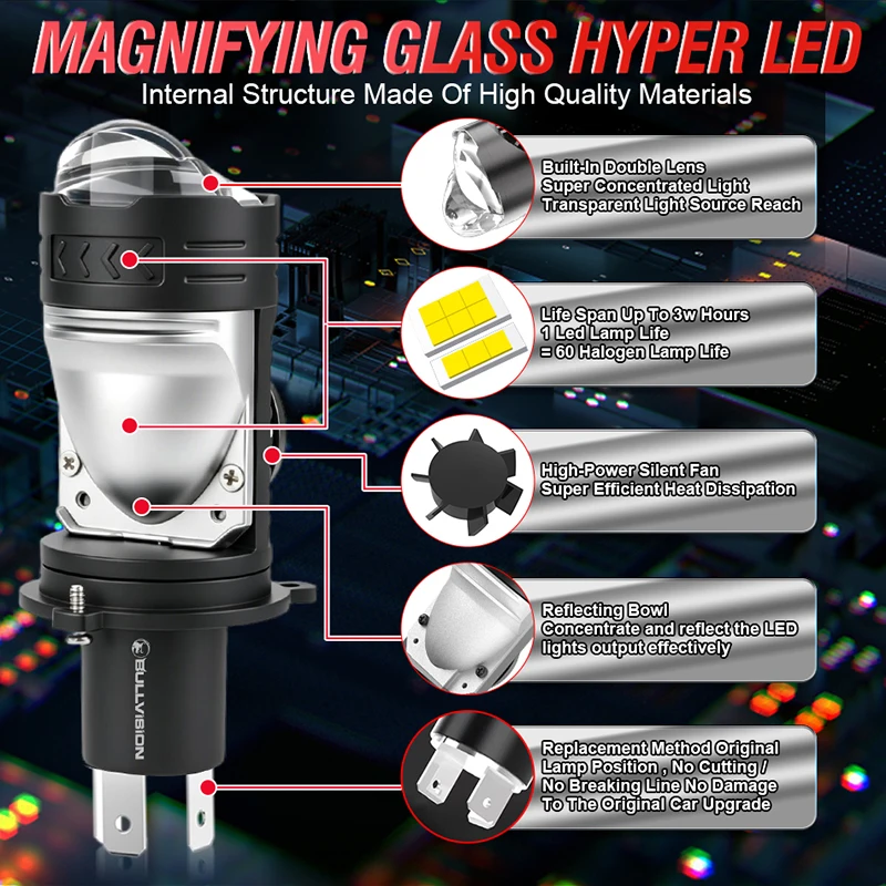 Bullvision 2PC H4 LED Projecto - Universal Motorcycle Led Headlight Projector 评论和价格
