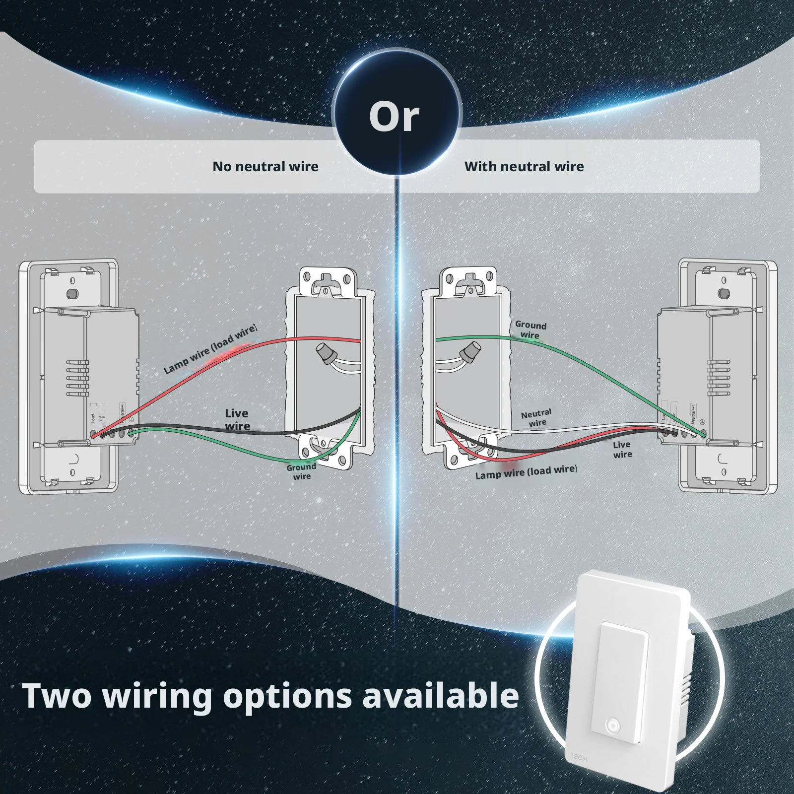 Shineknot Tuya Smart Home Zigbee Button Switch Single Zero Fire Universal App Timed Voice Remote Control Smart Switch