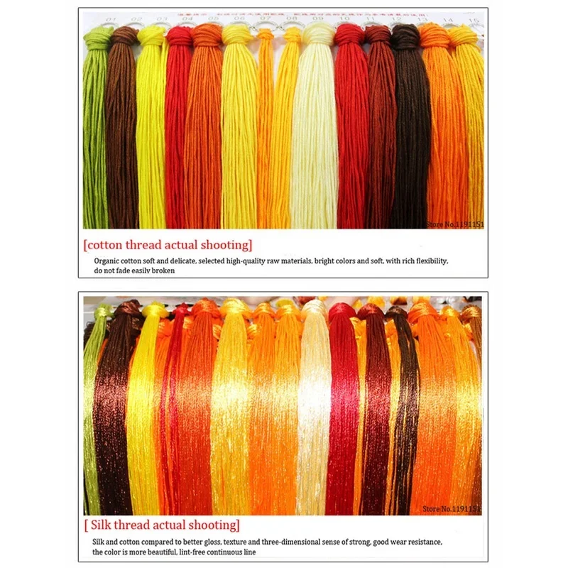 dress yarn cotton stitching plant Knitting with Plant Fibers