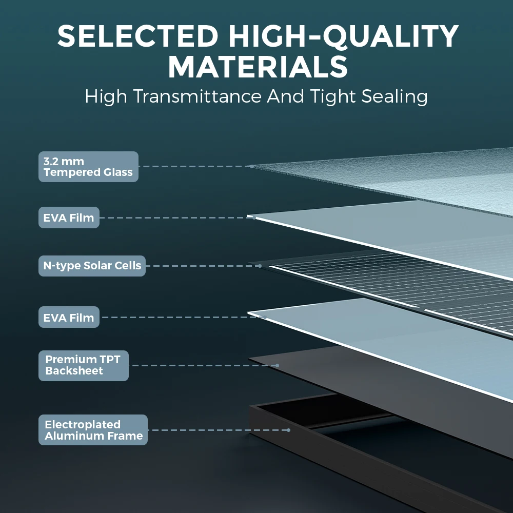 Thumbnail 4 - #56 Latest Solar Panels Offers