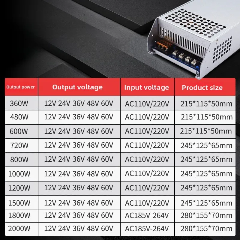 220V AC to 24V DC 1000W Power Supply | Regulated Driver for Stepper Motors & Machinery