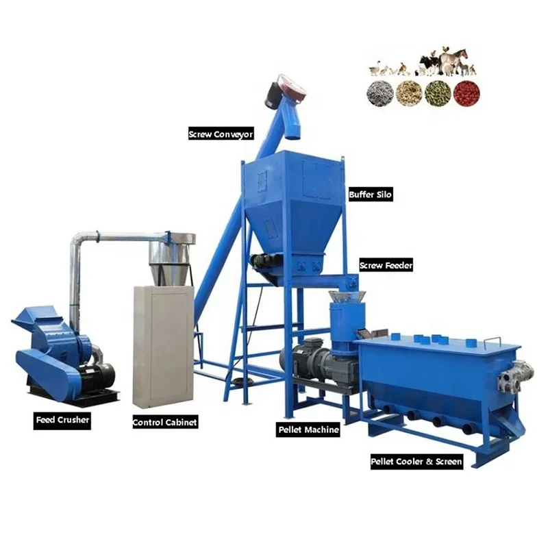 

1000kgs/h Animal Small Feed Pellet Machine Making Plant Chicken Feed Pellet Machine Price for sale