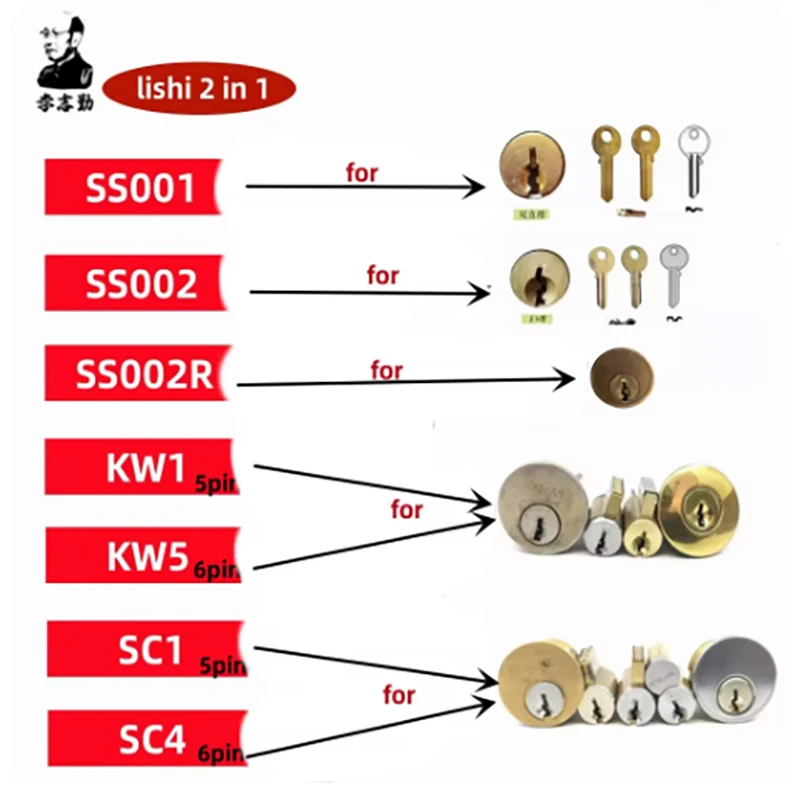 FOR professional Locksmith Lishi 2 in 1 Tool SC4 SS001 SS002 SS002R pro R52 KW1 KW5 SC1 Tools for Home Door Civil KEY