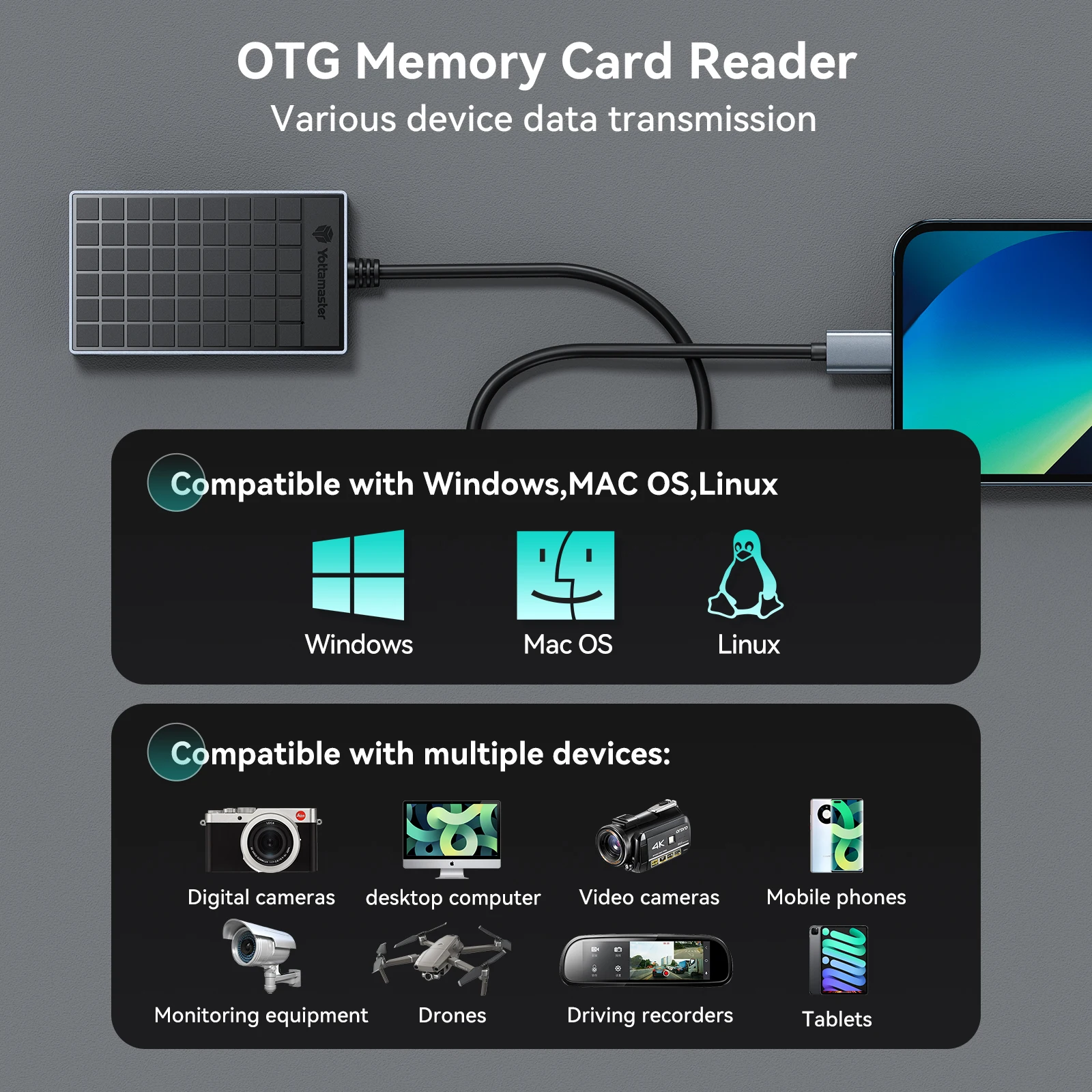 Yottamaster USB 3.0 Card Reader 5Gbps USB A/C 4 in 1 Memory Smart Card Reader Flash Card Adapter for Laptop Support SD TF CF MS