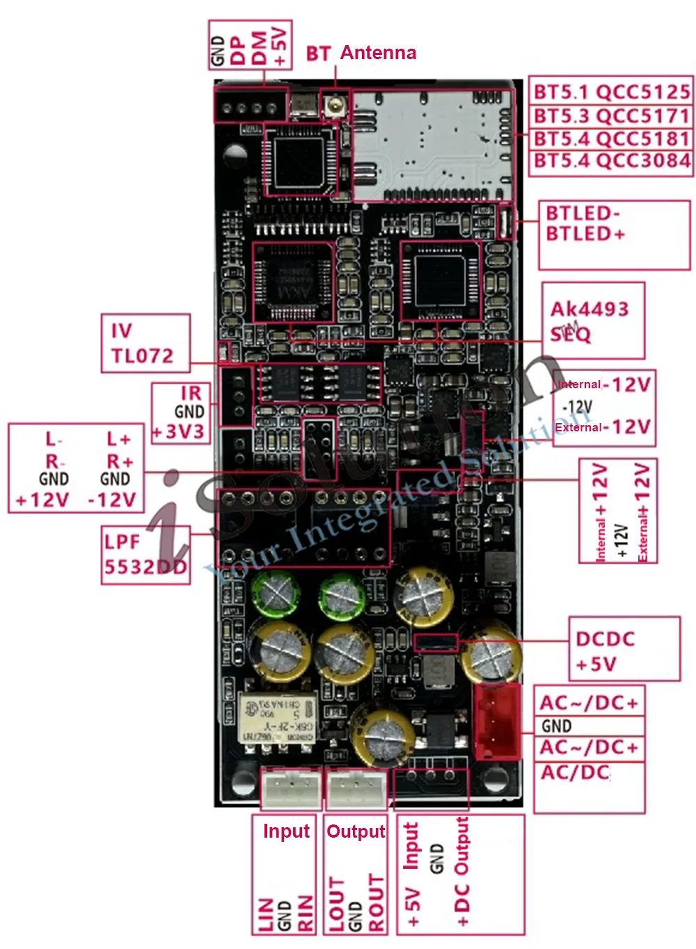 AK4493 Bluetooth 5.4 QCC5125 QCC3084 QCC5181 USB Wireless Receiving Board Amplifier