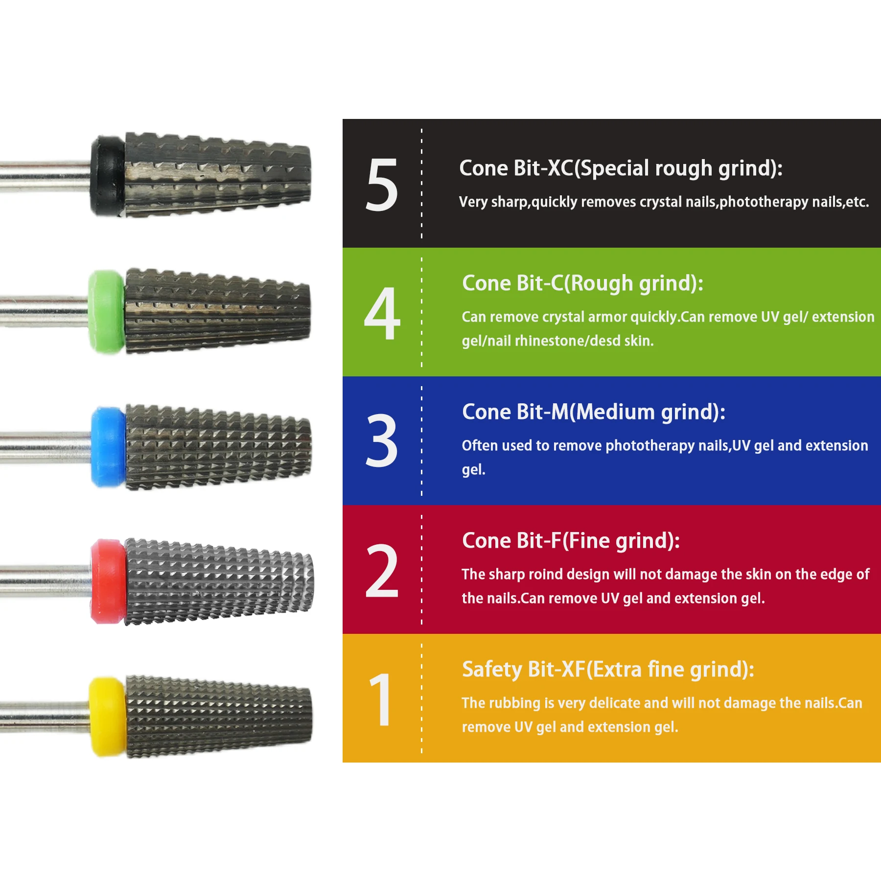 1個入り 5 in 1 超硬タングステンネイルドリルビット 3/32インチシャンク マニキュアネイルアートドリル ジェル除去 研磨 DIYツール