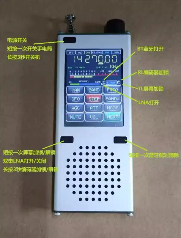 ATS120 SI4732 Radio