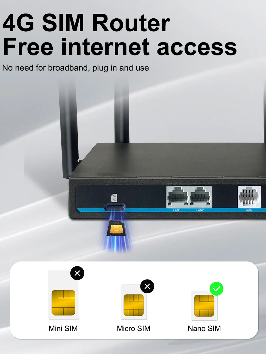 Cioswi-enrutador SIM 4G de 300Mbps, WIFI dentro de LTE, módem 2 x LAN WAN Openwrt Firmware, Roteador Wi-Fi 2,4G, antena 4G, Wi-Fi 802.11b