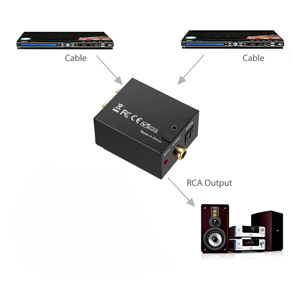 Digital To Analog Audio Converter RCA Audio Adapter Suitable For TV Audio Digital Coaxial Fiber Optic Analog Output Converter