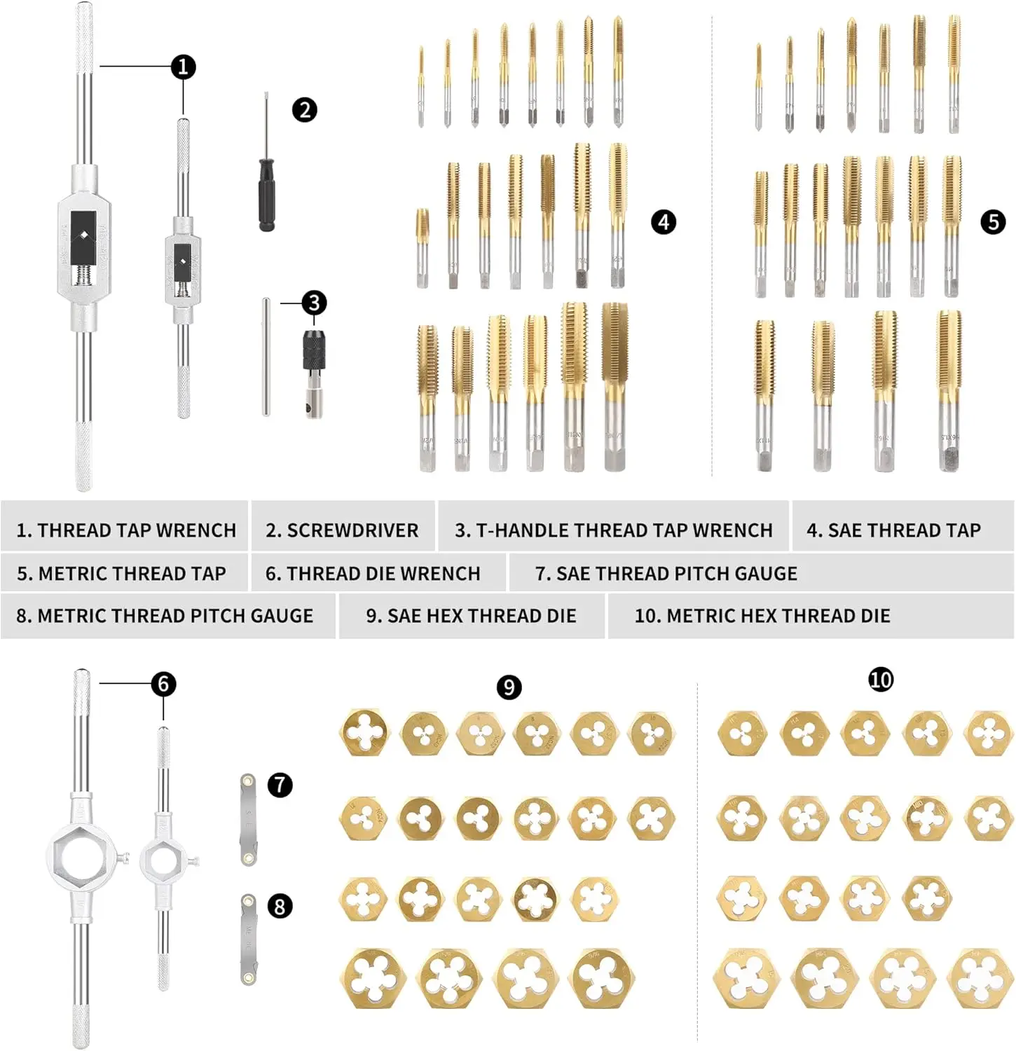 Die and Tap Set in SAE and Metric Hex Threading Dies for External Threads Thread Tap for Internal Threads Thread Wrench