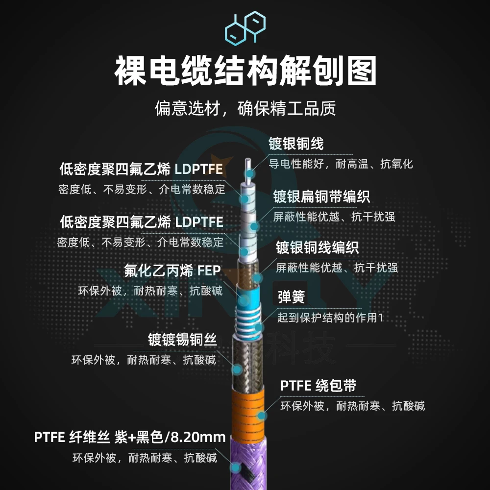 Test Cable Assembly 18G SMA/N High Shielded Stable Amplitude Stable Phase Network Splitting RF Wire