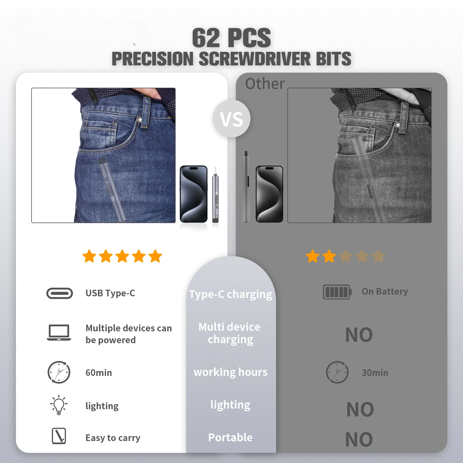 Herramienta de reparación profesional para reloj de PC iPhone, juego de destornilladores eléctricos de precisión 138 en 1, brocas magnéticas, Kit de herramientas eléctricas inalámbricas para el hogar