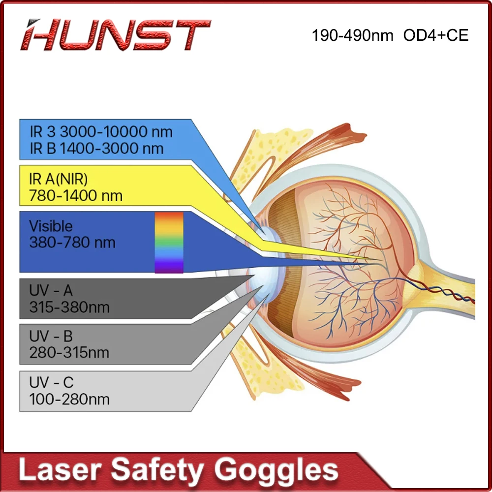 Lunettes de sécurité laser infrarouges HUNST IPL Beauty 190-490nm OD4 + CE lunettes de protection