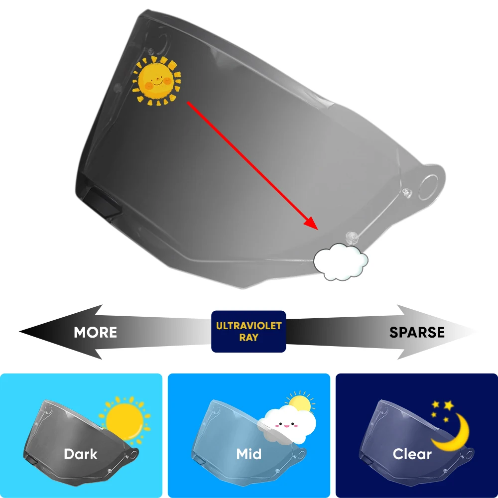 Motorcycle Photochromic Visor Lens for LS2 MX701 Explorer Helmet Shield Replacement Screen - view 5