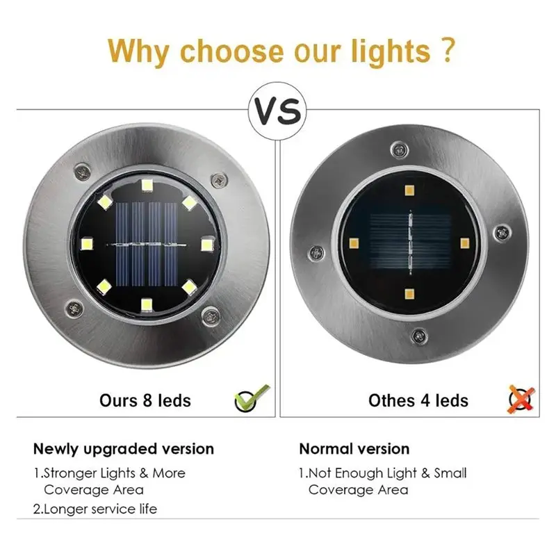 

ABHB-4 шт. 8 светодиодный дисковый светильник на солнечной энергии для открытого сада, солнечный подземный светильник, палубный светильник, прожектор, погребенный солнечный светодиодный светильник
