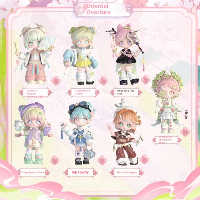 Рисунок 2 - Серия Simontoys Oriental Overture
