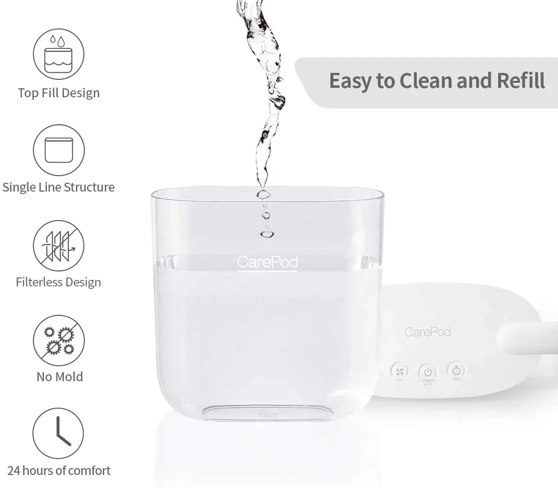 Mini 21P Ultrasonic Cool Mist Humidifier Whisper-Quiet Filter-Free Easy Clean - Only 3 Washable Parts to Clean, Auto Shut-off, 0