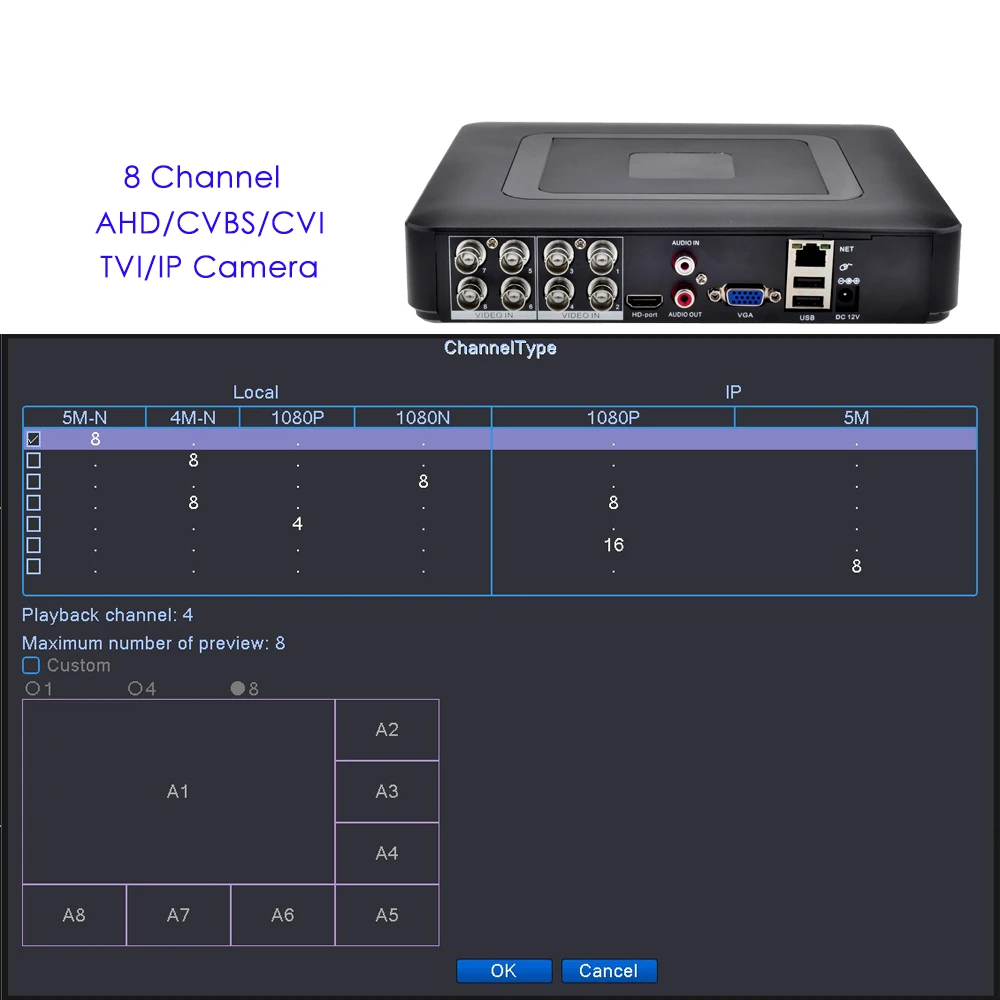 4CH 8CH AHD DVR NVR sistema CCTV 5MP/2 mp5 in 1 CCTV mini DVR TVI CVI AHD CVBS telecamera IP videoregistratore digitale