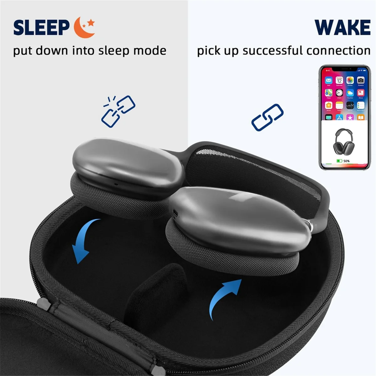 Estojo de viagem portátil n84r para apple airpods max suporta modo de sono, estojo rígido para armazenamento de fone de ouvido