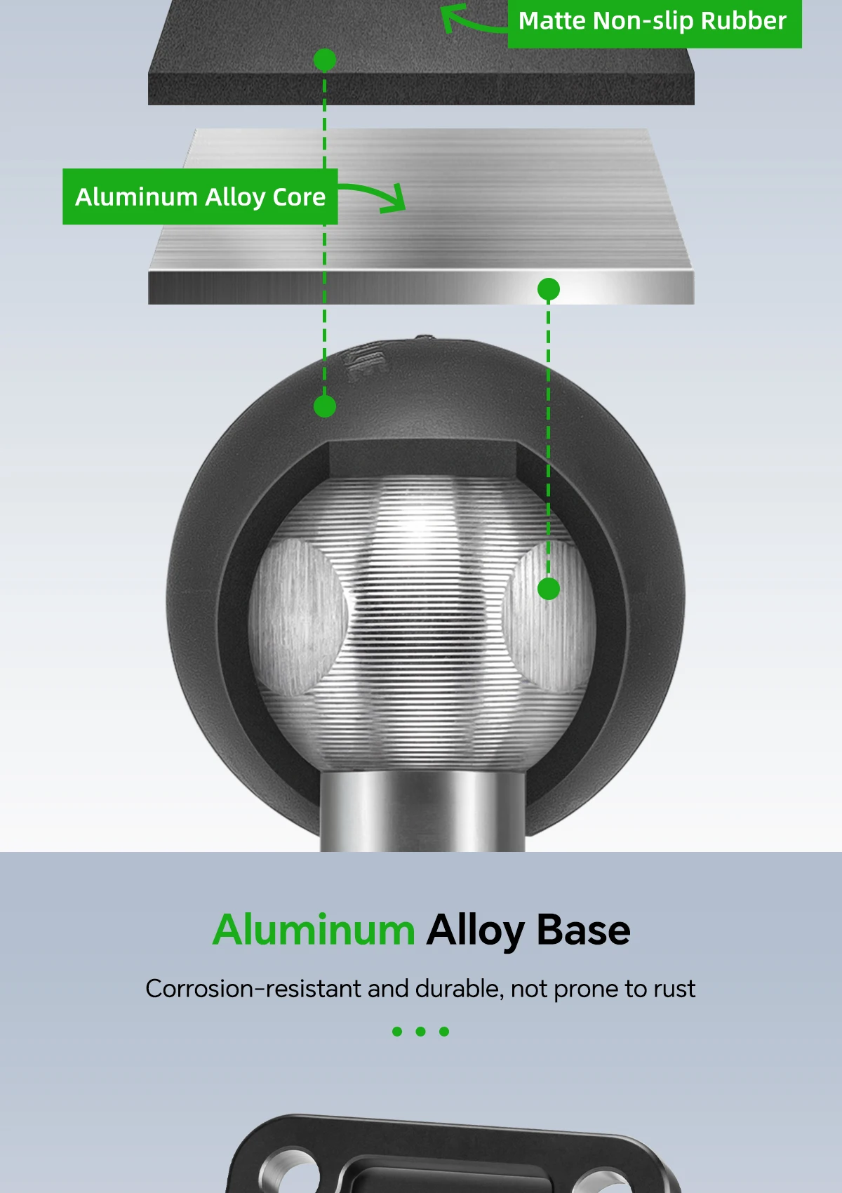 FANAUE 1-Zoll-Kugeladapter aus Aluminiumlegierung, 25/20/17 mm, Kfz-Diamant-/Quadratkugelbasis, kompatibel mit RAM-Montagearm – Detail 4