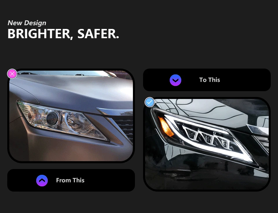 Camry 2012-2014 Auto Light System Upgrade New LED Head Light Lamps LED Projector High Quality LED Headlights