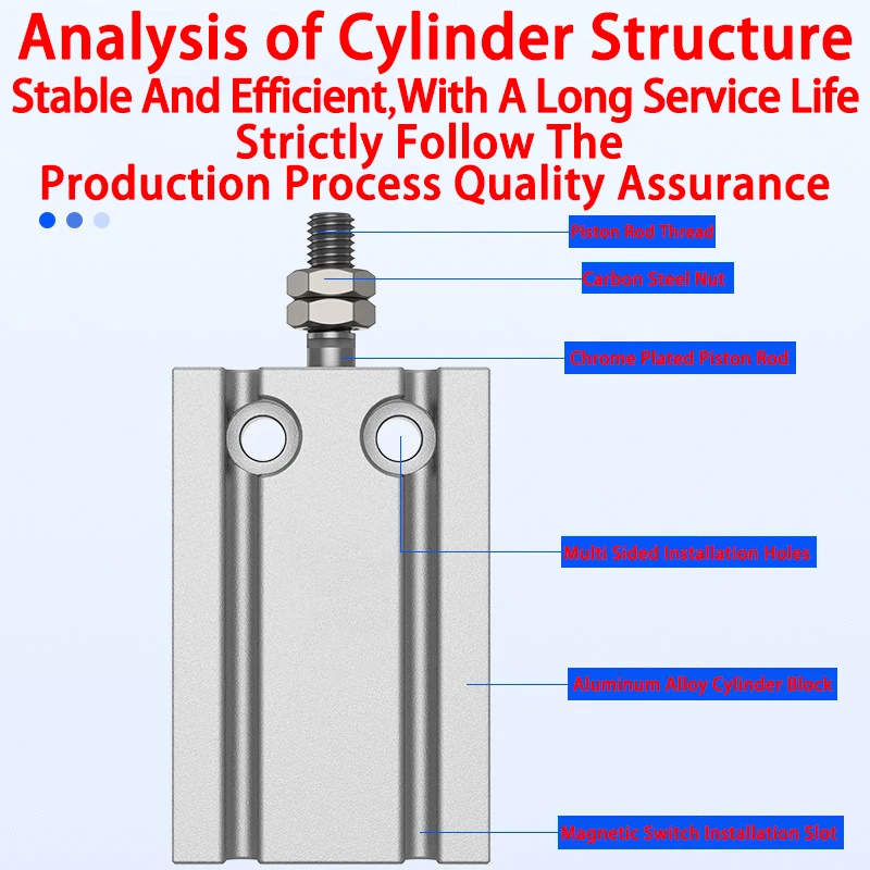 CDU Pneumatischer Luftzylinder Kompakter Frei Montierbarer Doppeltwirkender Zylinder CDU10/16/20/25/32/40 Bohrung 5-100mm Hub – Detail 1