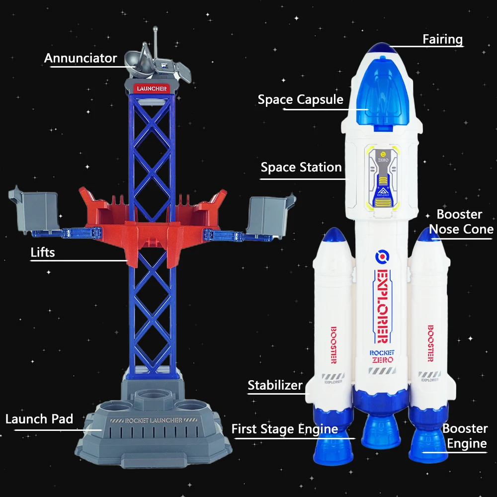 Science Space Capsule Aerospace Family Playset Launchpad Satellite With Lights And Blast Off Sound Effects Boy Rocket Toys Gift