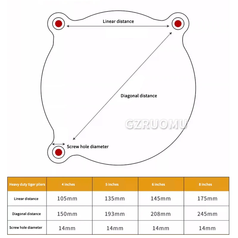 

4/5 Inches Heavy Duty Cast Iron Bench Vise with 360° Swivel Base & Anvil Multipurpose Tool