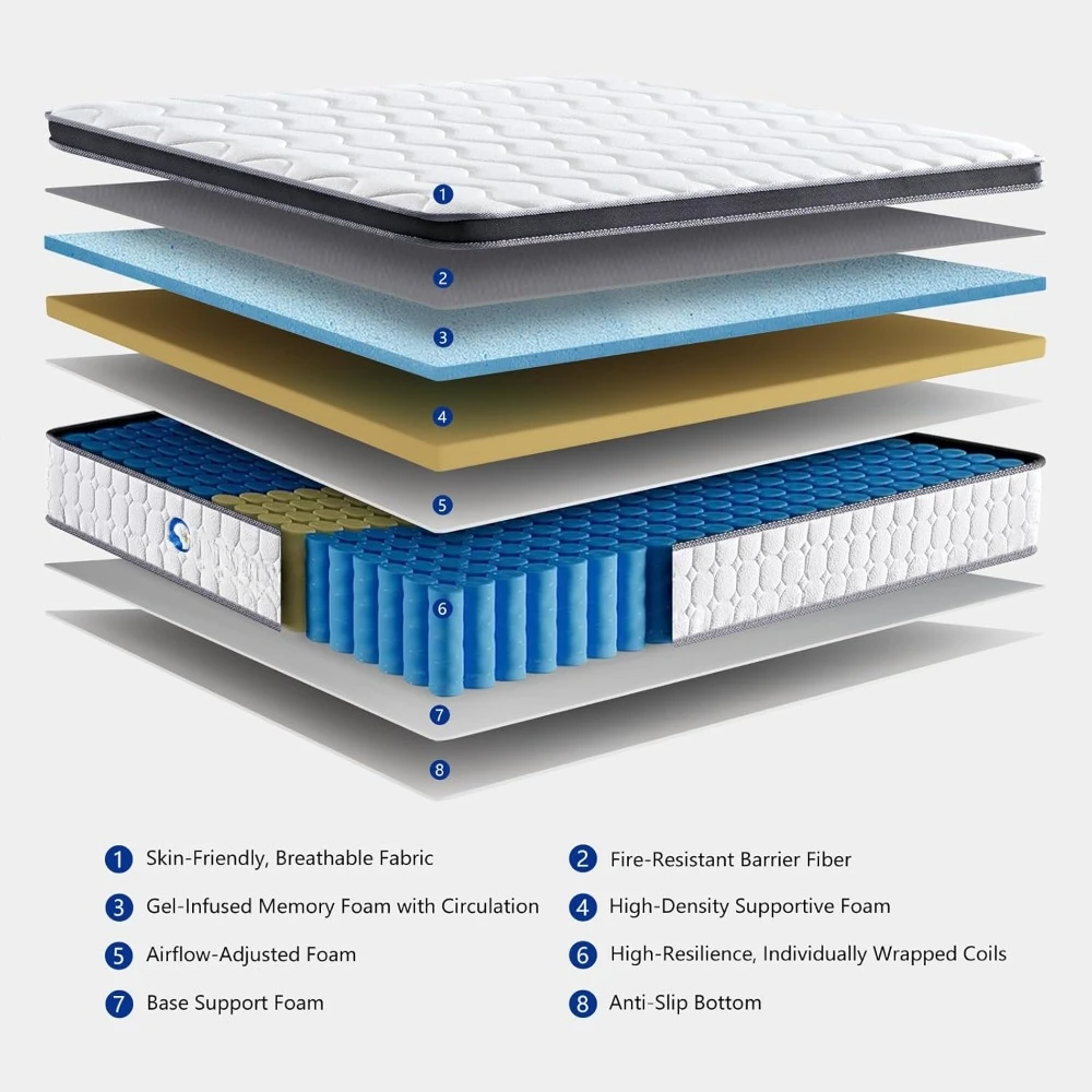 12 Inch Queen Size Hybrid Mattress - Medium Firm, Memory Foam & Pocket Springs,  Motion Isolation