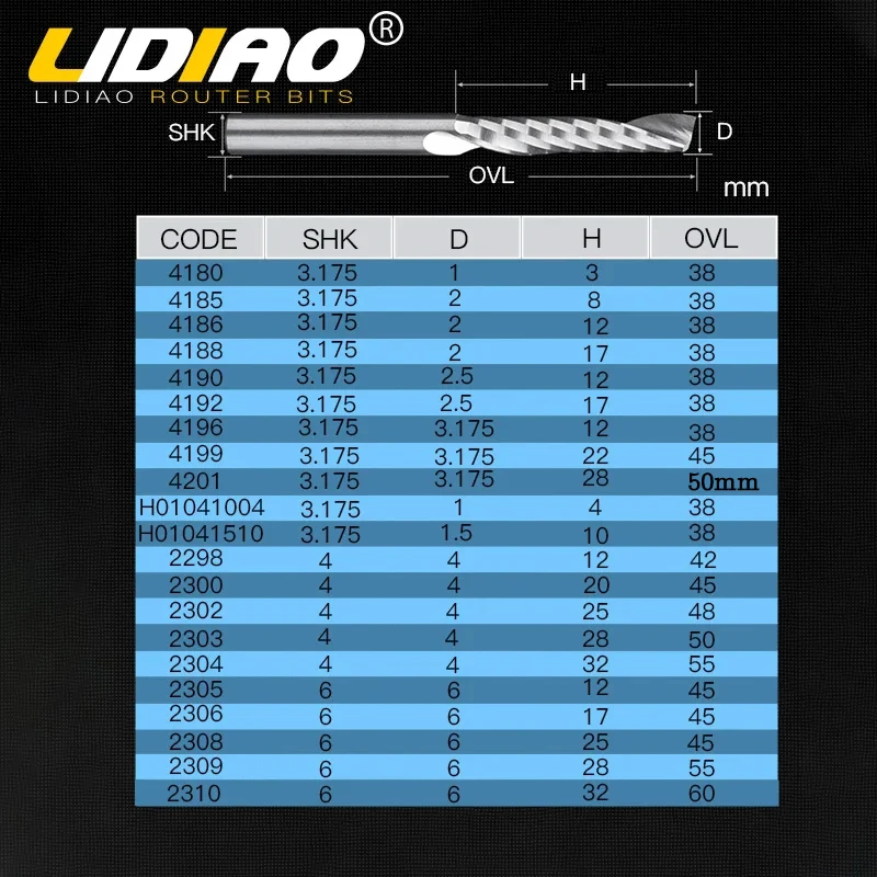 LIDIAO-broca enrutadora Cnc 3d, corte de grabado, vástago 3.175 /4/6, una sola flauta, fresado de carburo en espiral, acrílico, PVC, madera, MDF