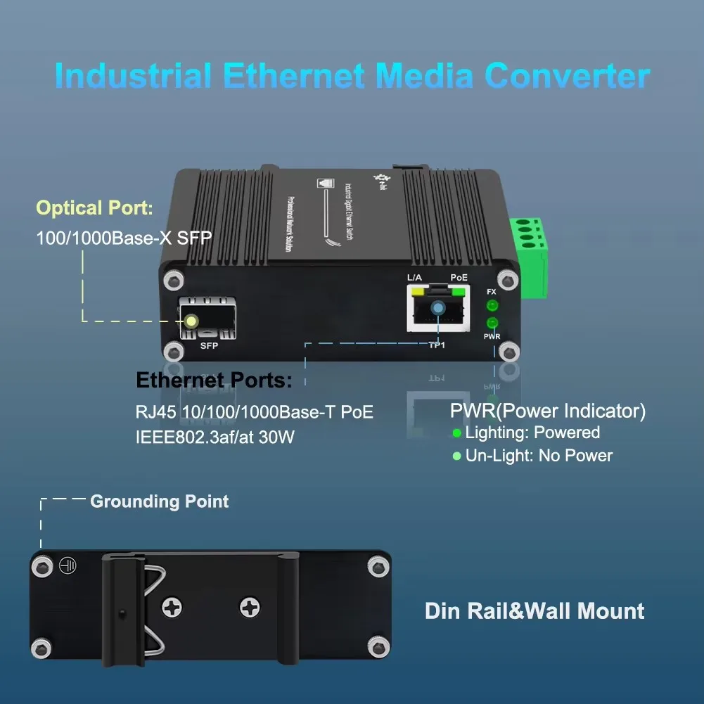 

Industrial Gigabit Fiber Media Converter 12~48V DC 10/100/1000Mbps 1*RJ45+1*SFP/SC PoE optional Din-Rail & Wall Mount