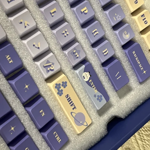 Periferia temática de la tapa de tecla Star Back