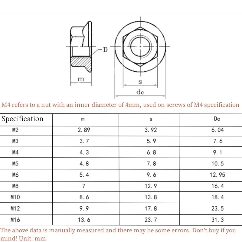 Metric Serrated Flange Hex Lock Nuts M2M2.5 M3M4 M5M6 M8M10 M12M16 Carbon Steel Galvanized/Nickel Plating Spinlock Hexagon Nut
