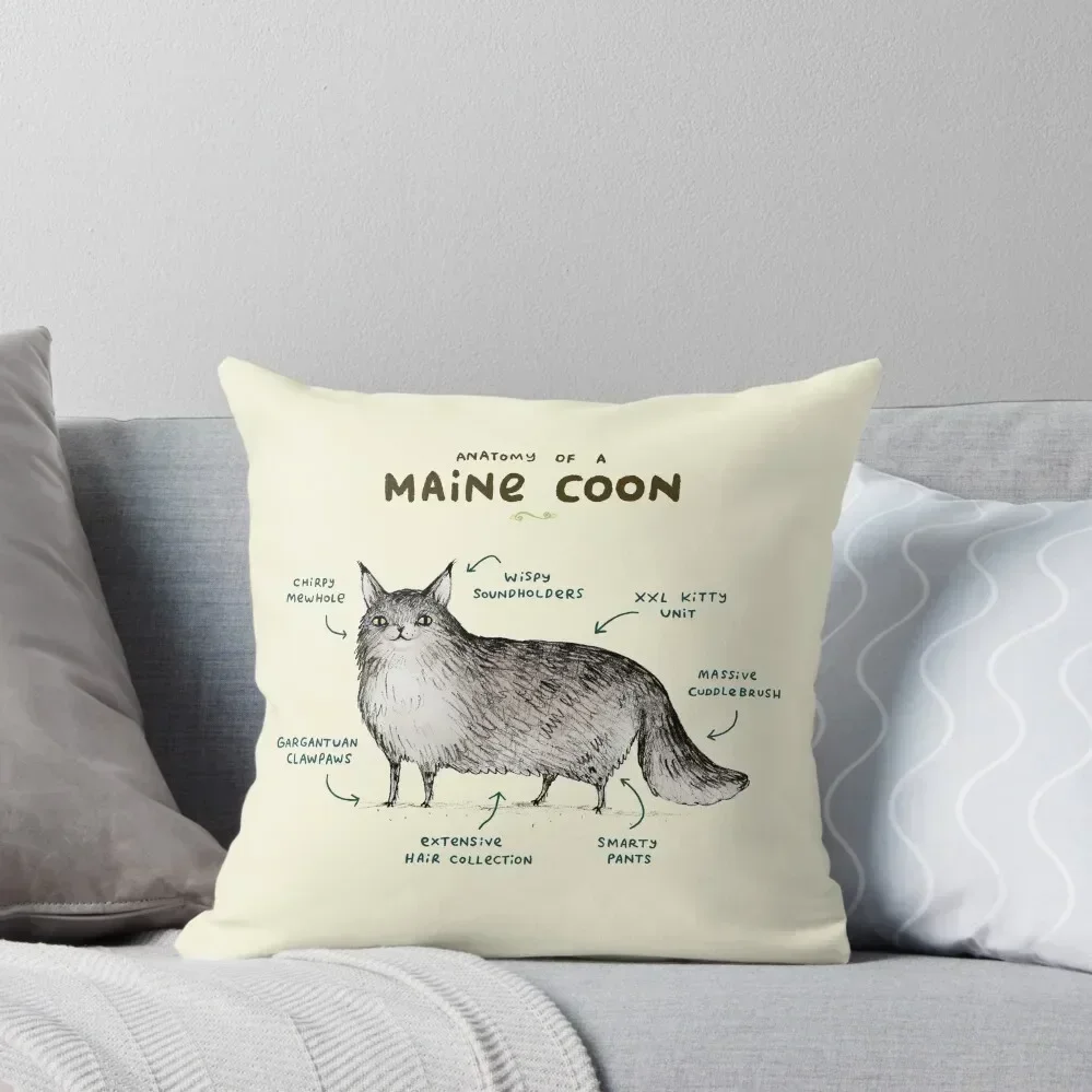 Anatomy of a Maine Coon Throw Pillow anime girl Sofas Covers Pillow Covers Decorative Cushions pillow