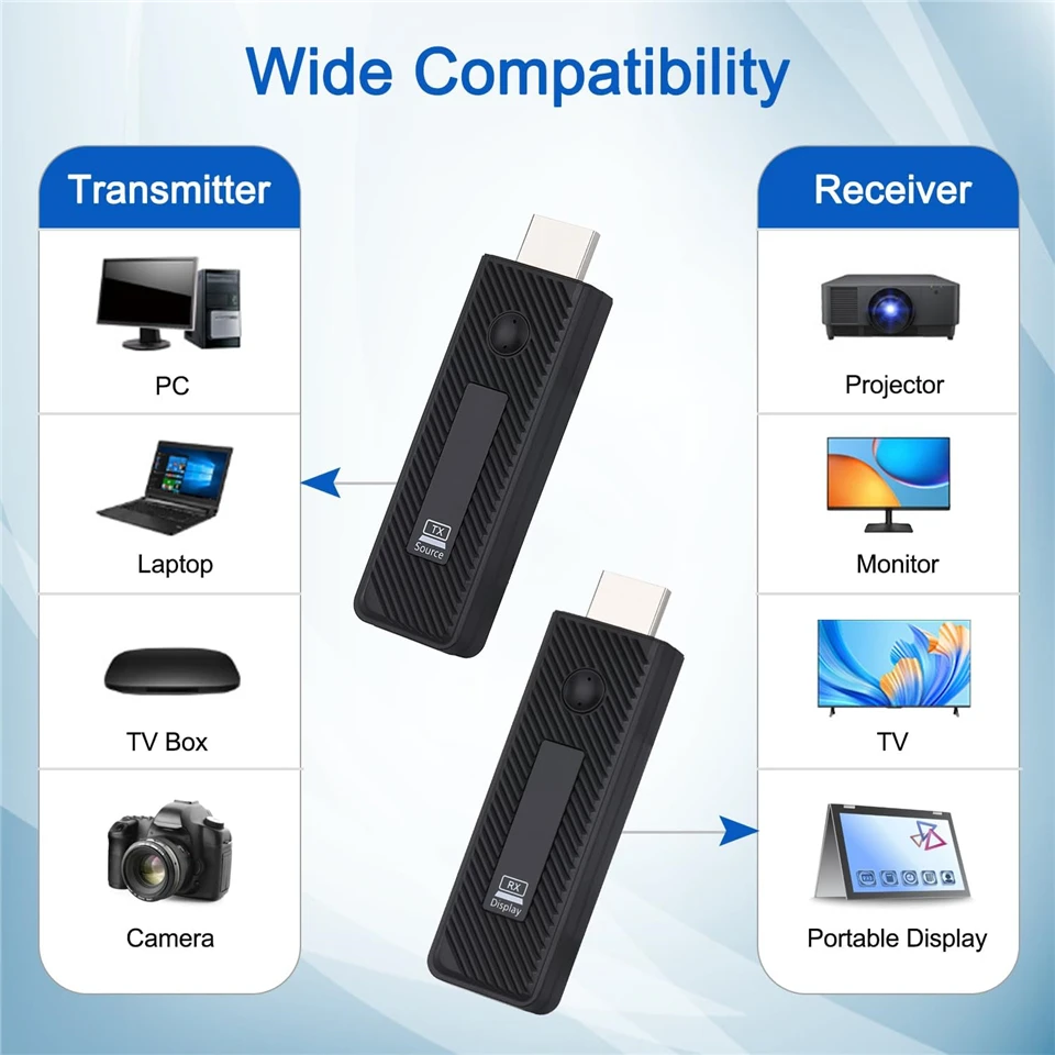 Thumbnail 2 - #79 TV Receiver Boxes Comparison Guide