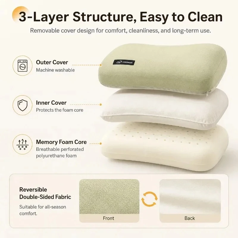Ultralight Portable Pillow Memory Foam Camping Pillow Slow Rebound Neck Support Removable Washable Cover for Travel Outdoor - view 4