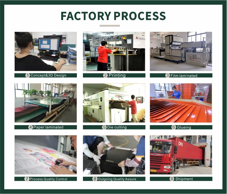 صندوق تقويم منزلي مخصص - صندوق هدايا لبطاقات معايدة عيد الميلاد لمدة 12 يومًا، صندوق هدايا للعد التنازلي، حلوى بالجملة، صندوق بطاقات معايدة عيد الميلاد