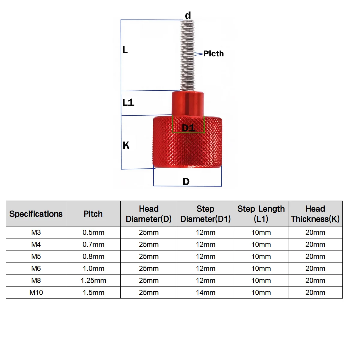 M3 M4 M5 M6 M8 M10 Black/Red Aluminium Alloy+Stainless Knurled Thumb Screw Hand Grip Knob Step Bolt Screws Handle Step Screw view 2