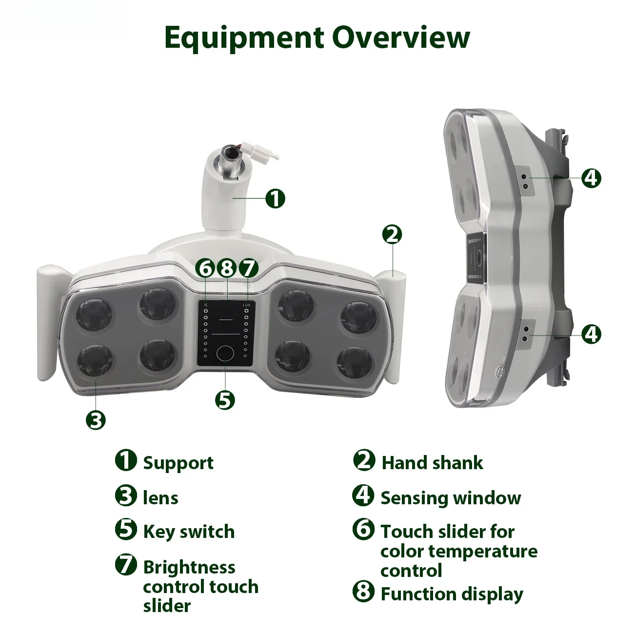 

Стоматологический хирургический светодиодный светильник с сенсорным переключателем, двойной цвет и регулировкой яркости, верхняя операционная лампа для стоматологического кресла