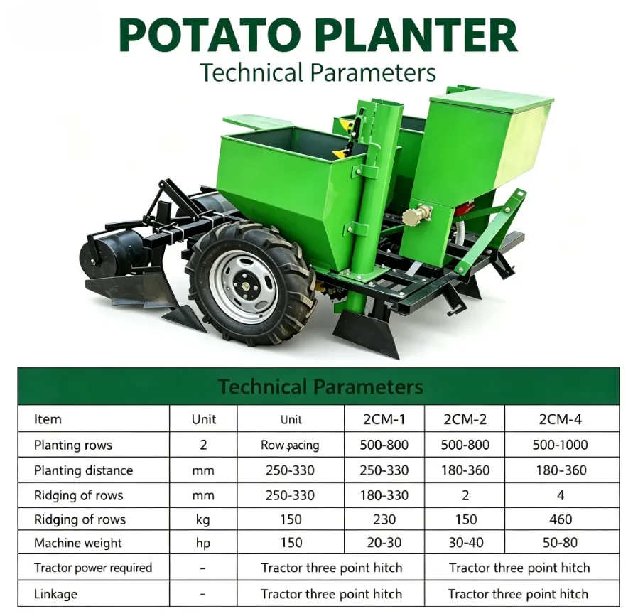 PTO Driven Rotary Tiller Tractor 3‑Point Hitch Rotavator Cultivator Farm Soil Tilling Machine Agricultural Tractor Attachment fo